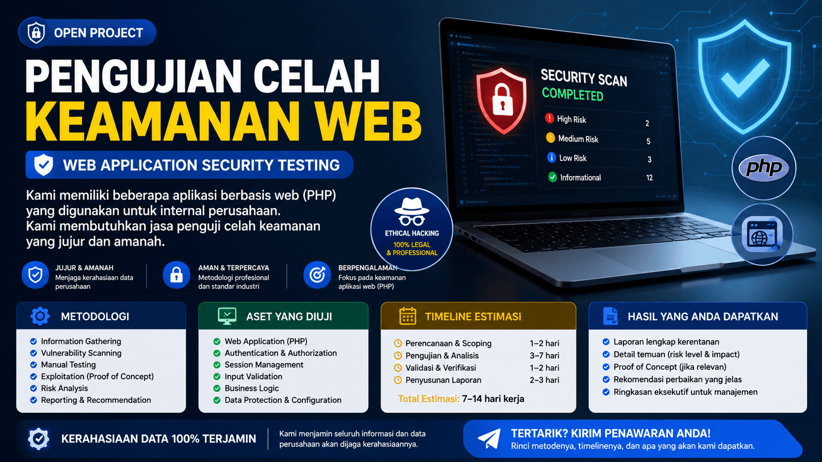 Vulnerability Assessment dan Penetration Testing Aplikasi Web